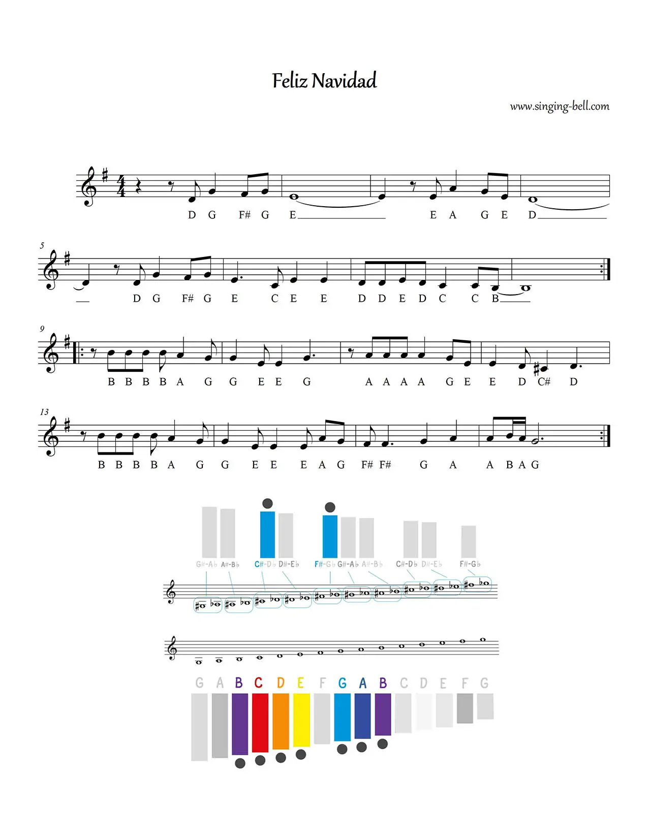 Feliz Navidad free xylophone glockenspiel sheet music notes pdf