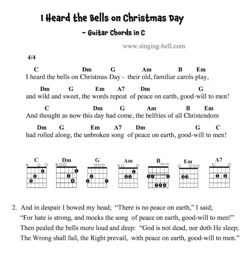 I Heard the Bells on Christmas Day - Guitar Chords and Tabs in C.