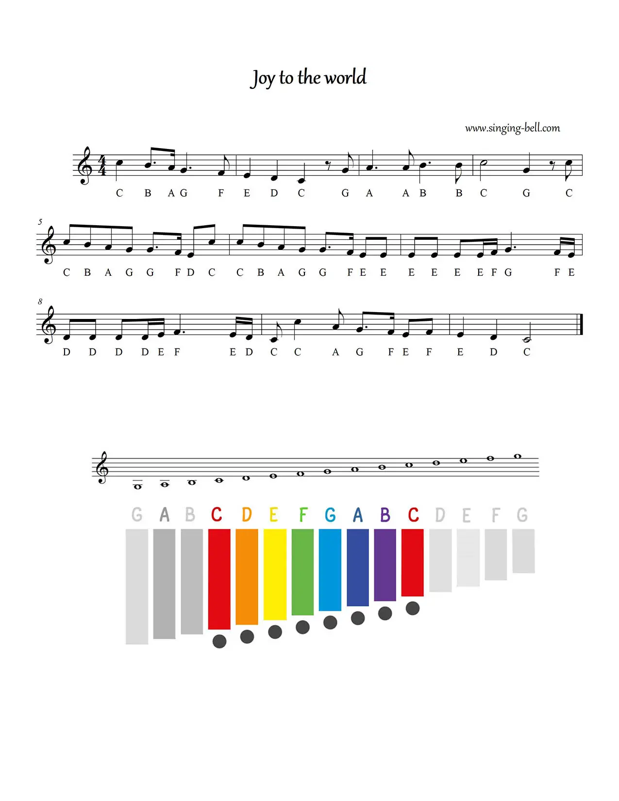 Joy to the world free xylophone glockenspiel sheet music chart notes pdf