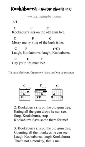 Kookaburra - Guitar Chords and Tabs in C.