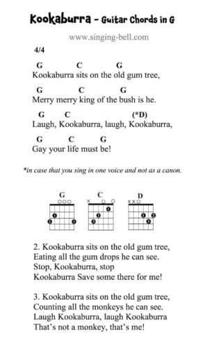 Kookaburra - Guitar Chords and Tabs in G.