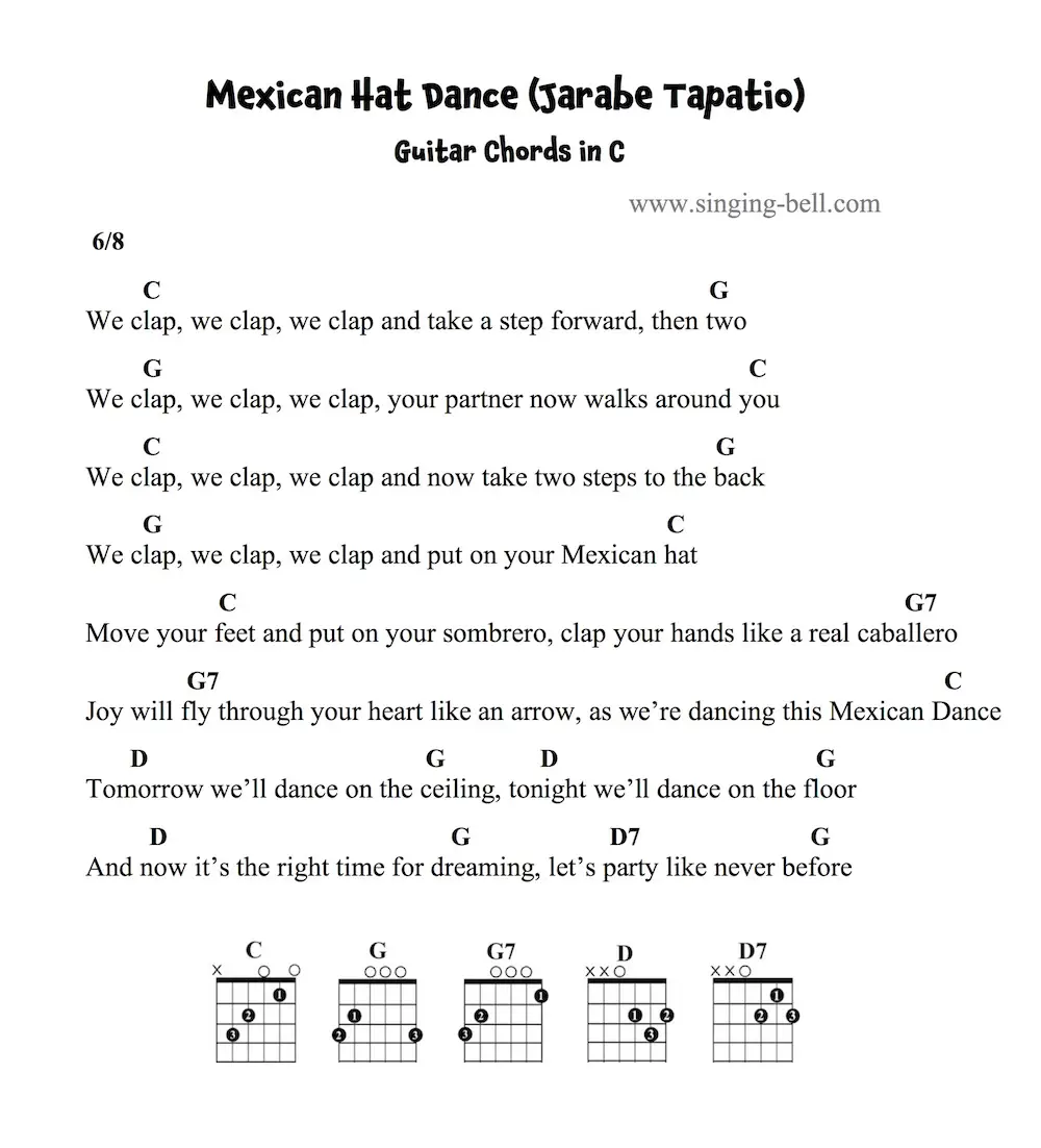 Mexican Hat Dance - jarabe tapatio - Guitar Chords and Tabs in C.