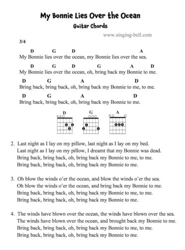 My Bonnie Lies Over the Ocean - Guitar Chords and Tabs.