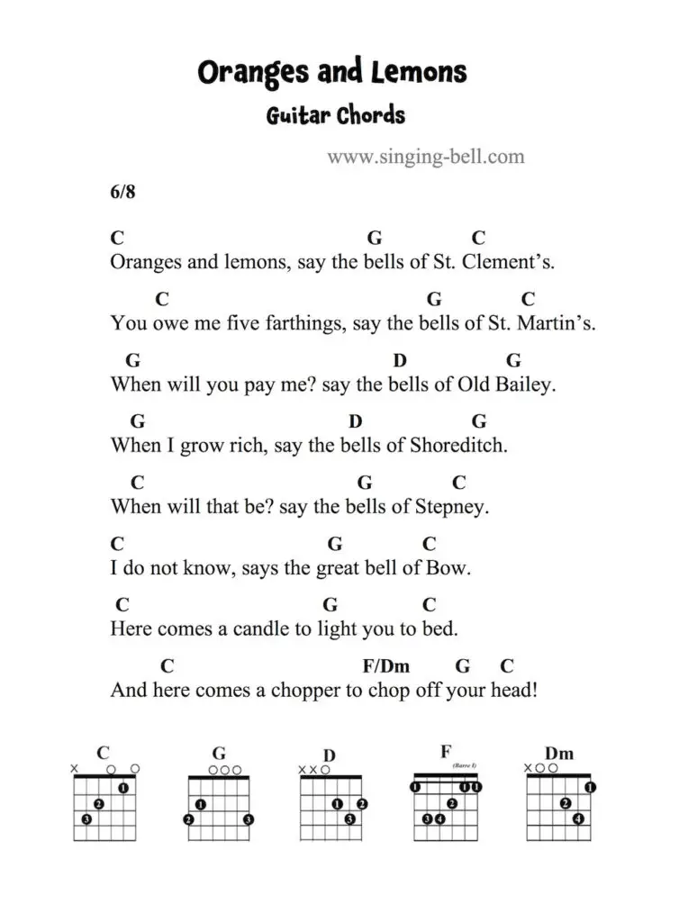 Oranges and Lemons mp3 Karaoke download, Sheet Music PDF