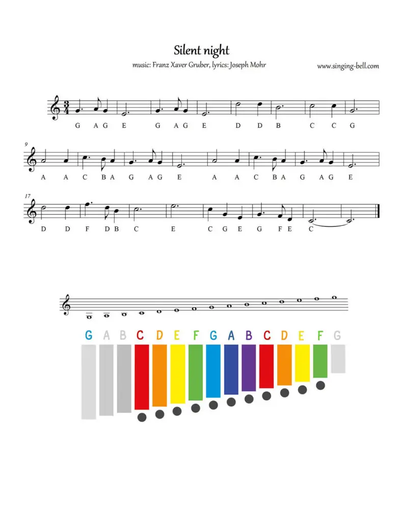 Silent night free xylophone glockenspiel sheet music notes chart pdf