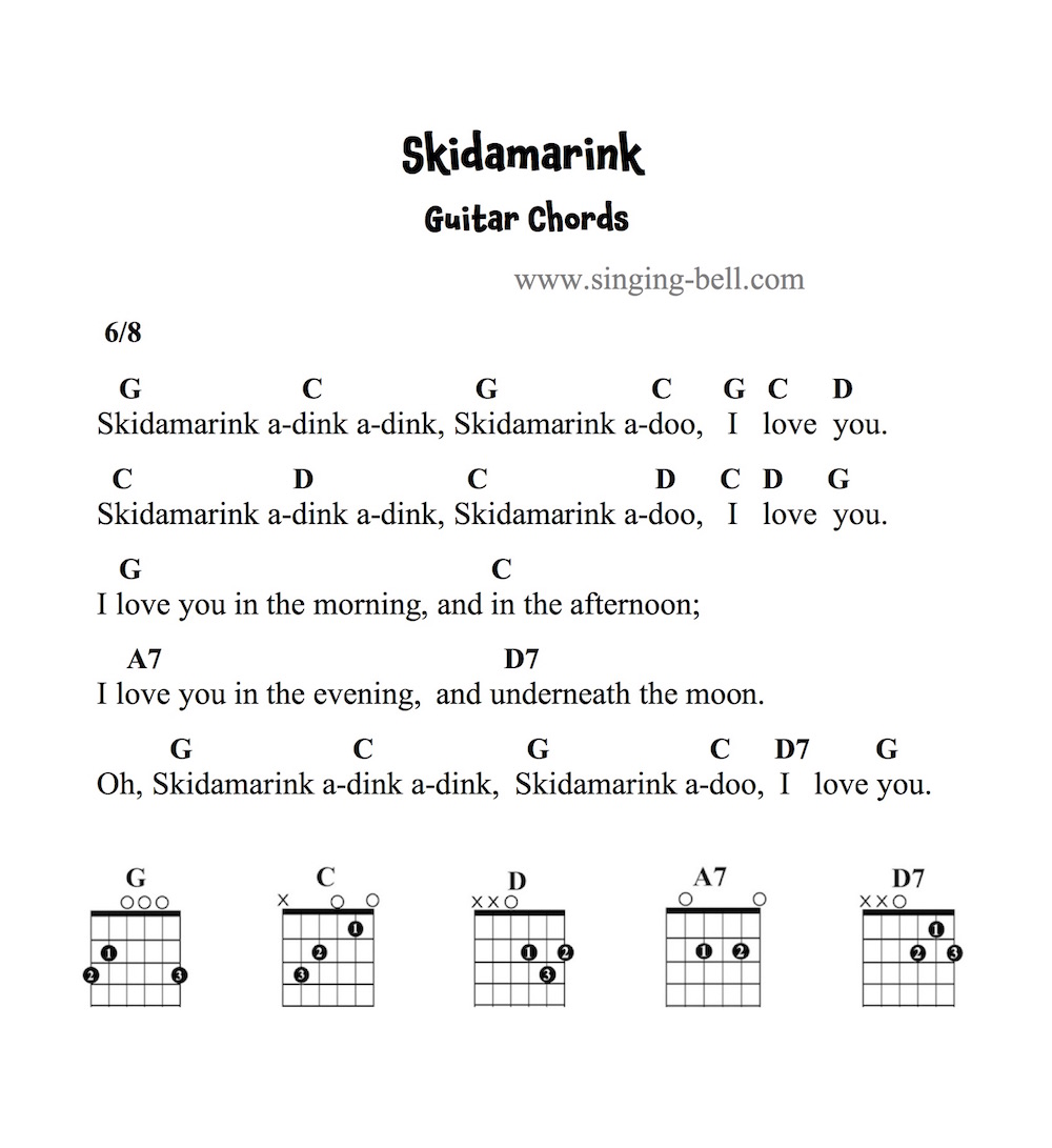 Skidamarink - Guitar Chords and Tabs.