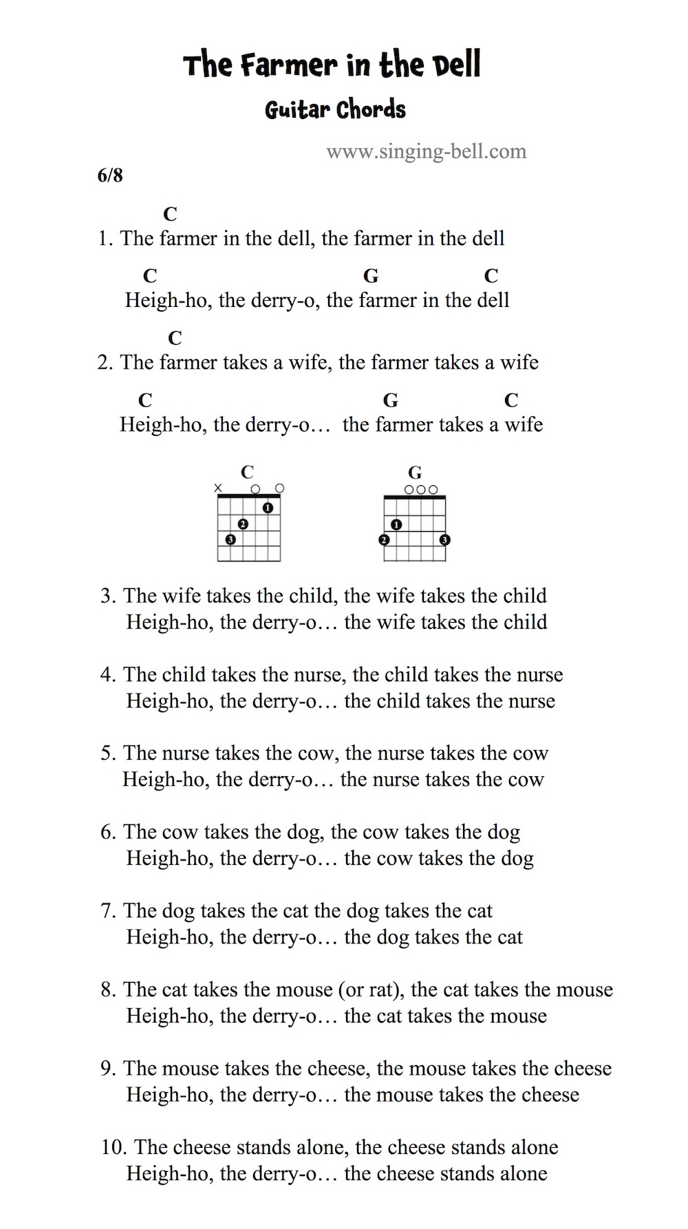 The Farmer in the Dell - Guitar Chords and Tabs.