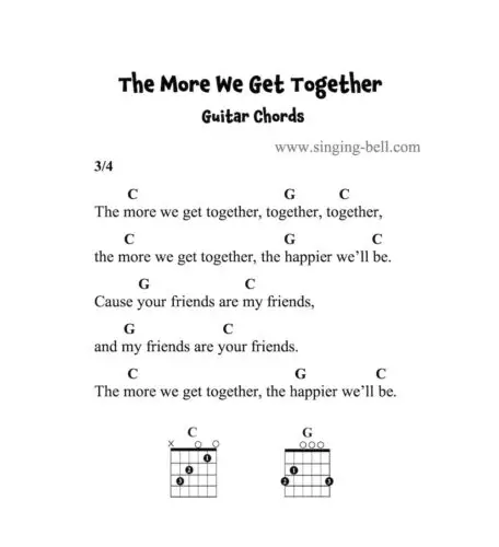 The More We Get Together - Guitar Chords and Tabs.