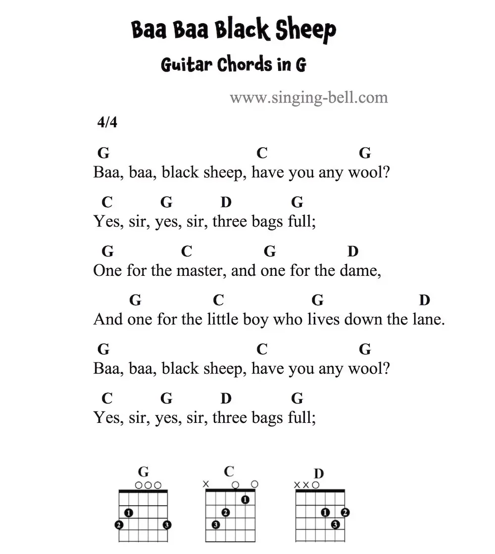 Baa Baa Black Sheep Guitar Chords and Tabs in G.