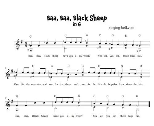 Baa Baa Black Sheep Guitar Sheet Music in G