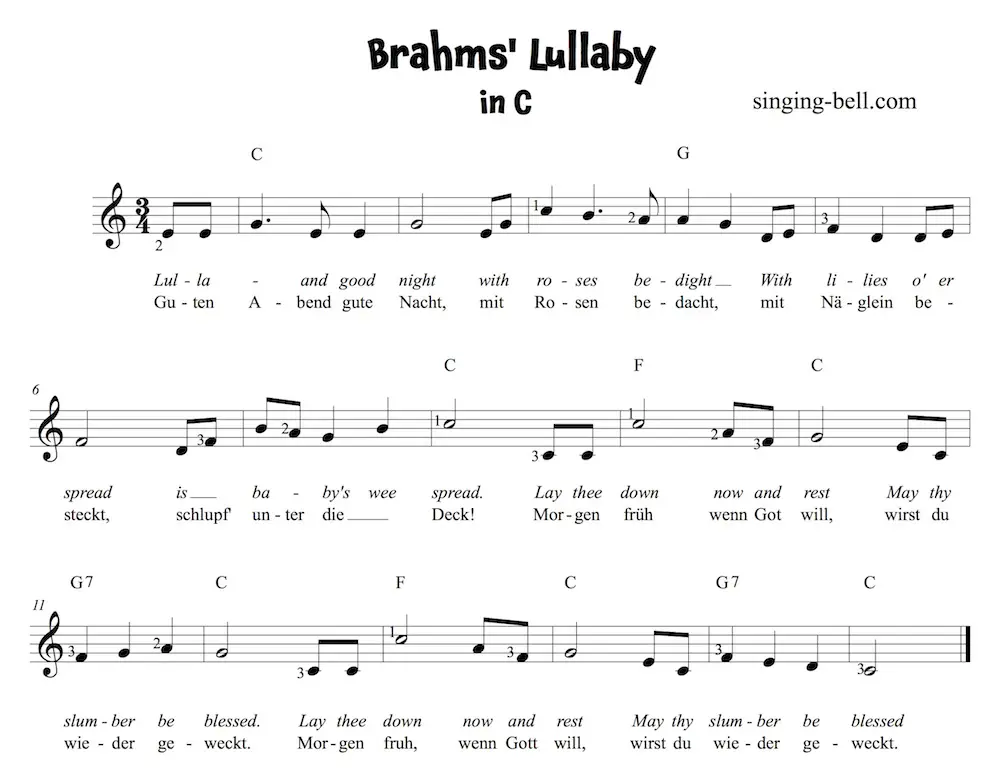 Brahms' Lullaby Guitar Sheet Music in C.