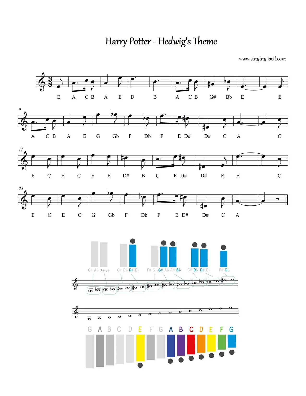 Harry Potter Hedwig's Theme free xylophone glockenspiel sheet music notes chart pdf