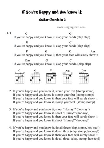 If You're Happy and You know it - Guitar Chords and Tabs in C.
