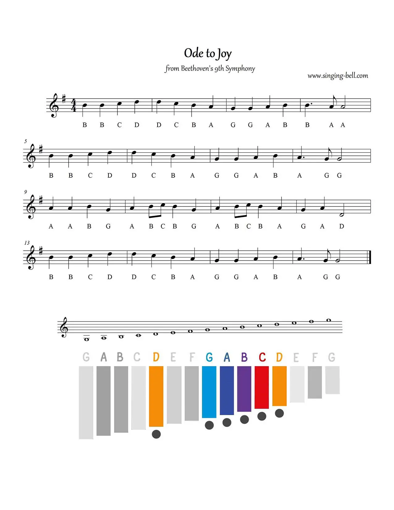 Ode To Joy free xylophone glockenspiel sheet music notes chart pdf