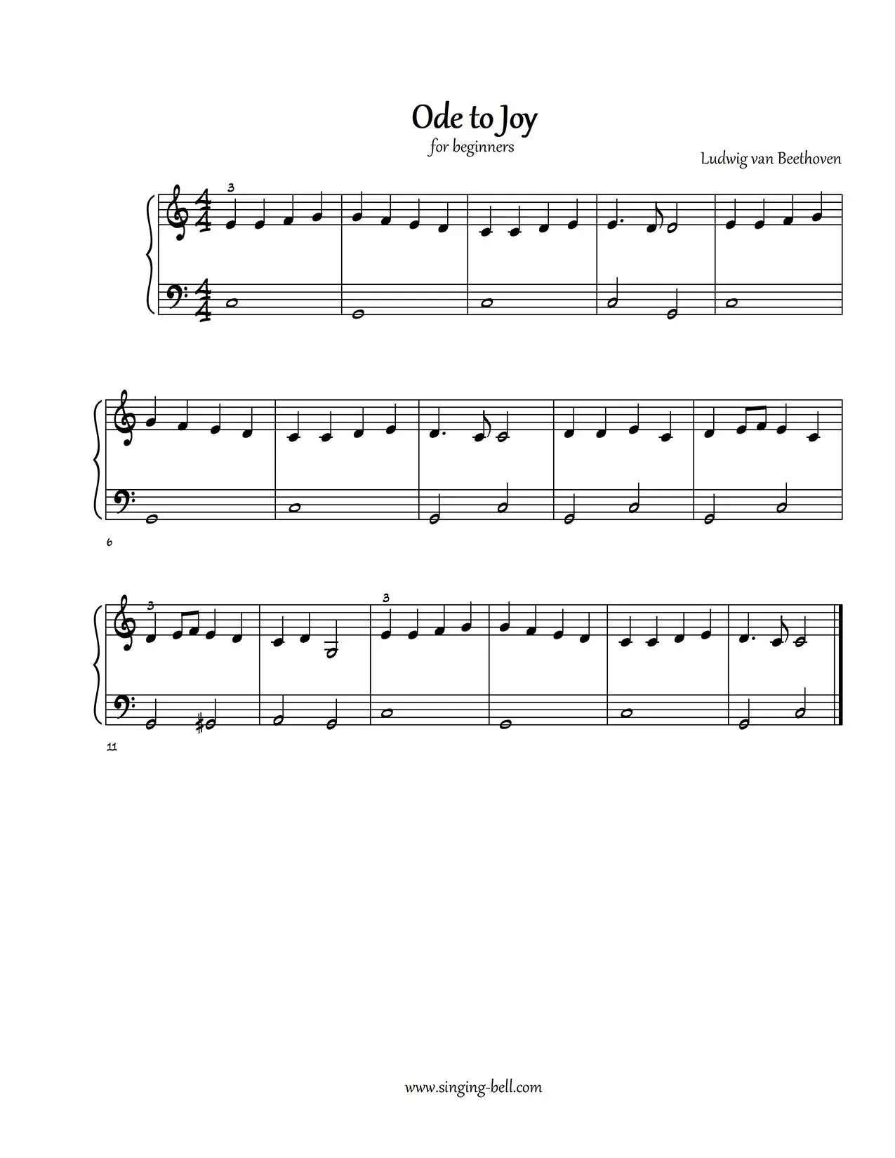 Ode to Joy easy piano sheet music notes beginners pdf in C