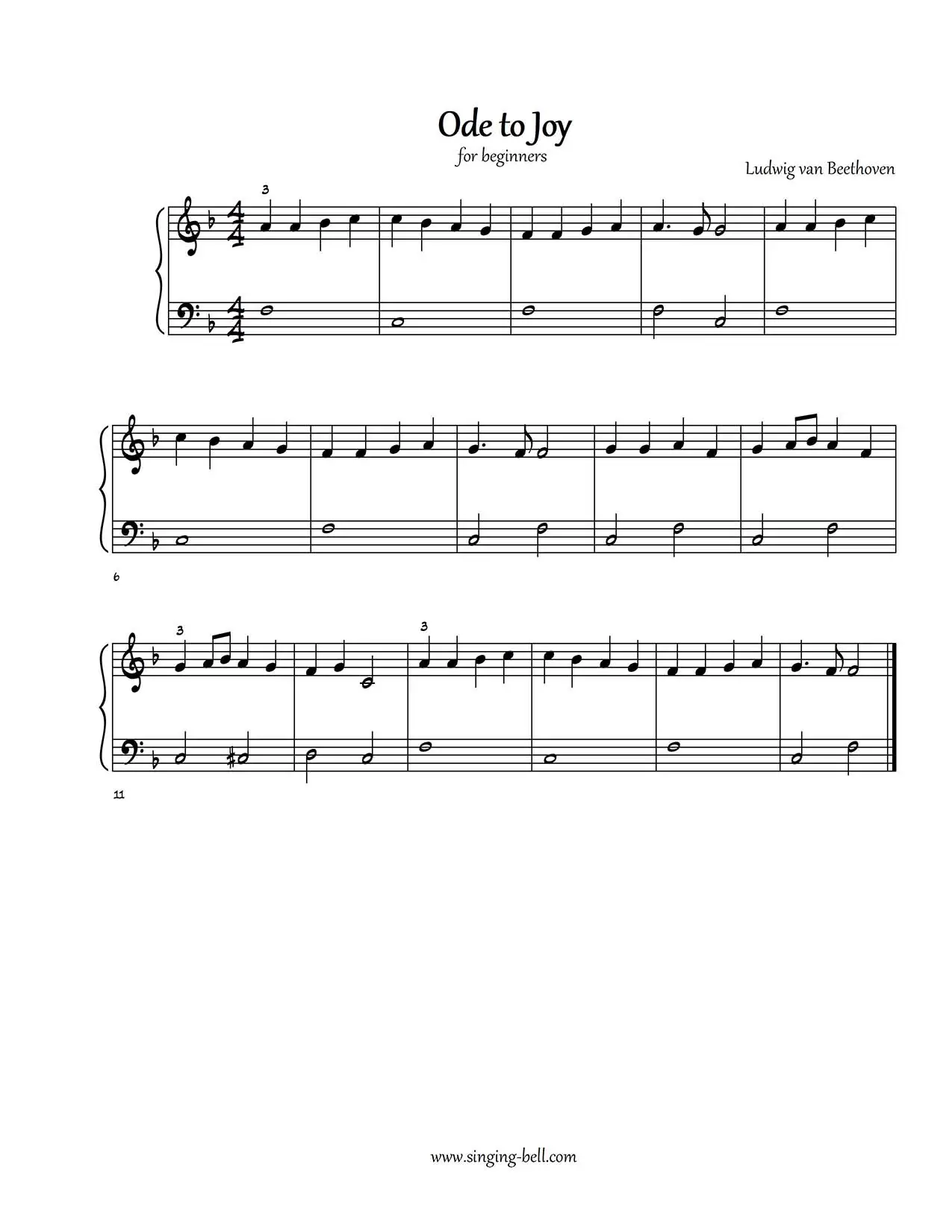 Ode to Joy easy piano sheet music notes beginners pdf in F