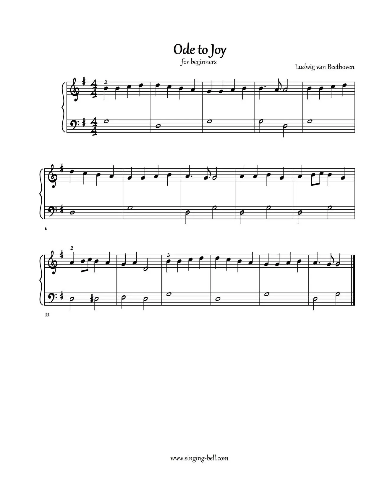 Ode to Joy easy piano sheet music notes beginners