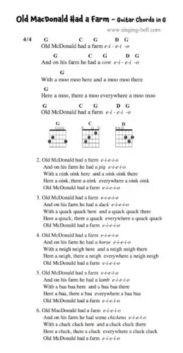 Old MacDonald Had a Farm Guitar Chords and Tabs in G.