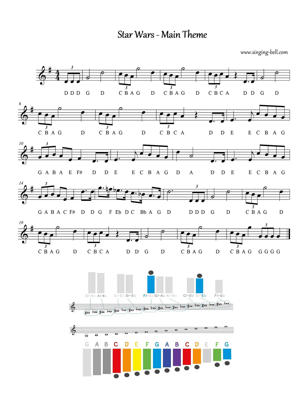 Star Wars Main Theme for Glockenspiel / Xylophone