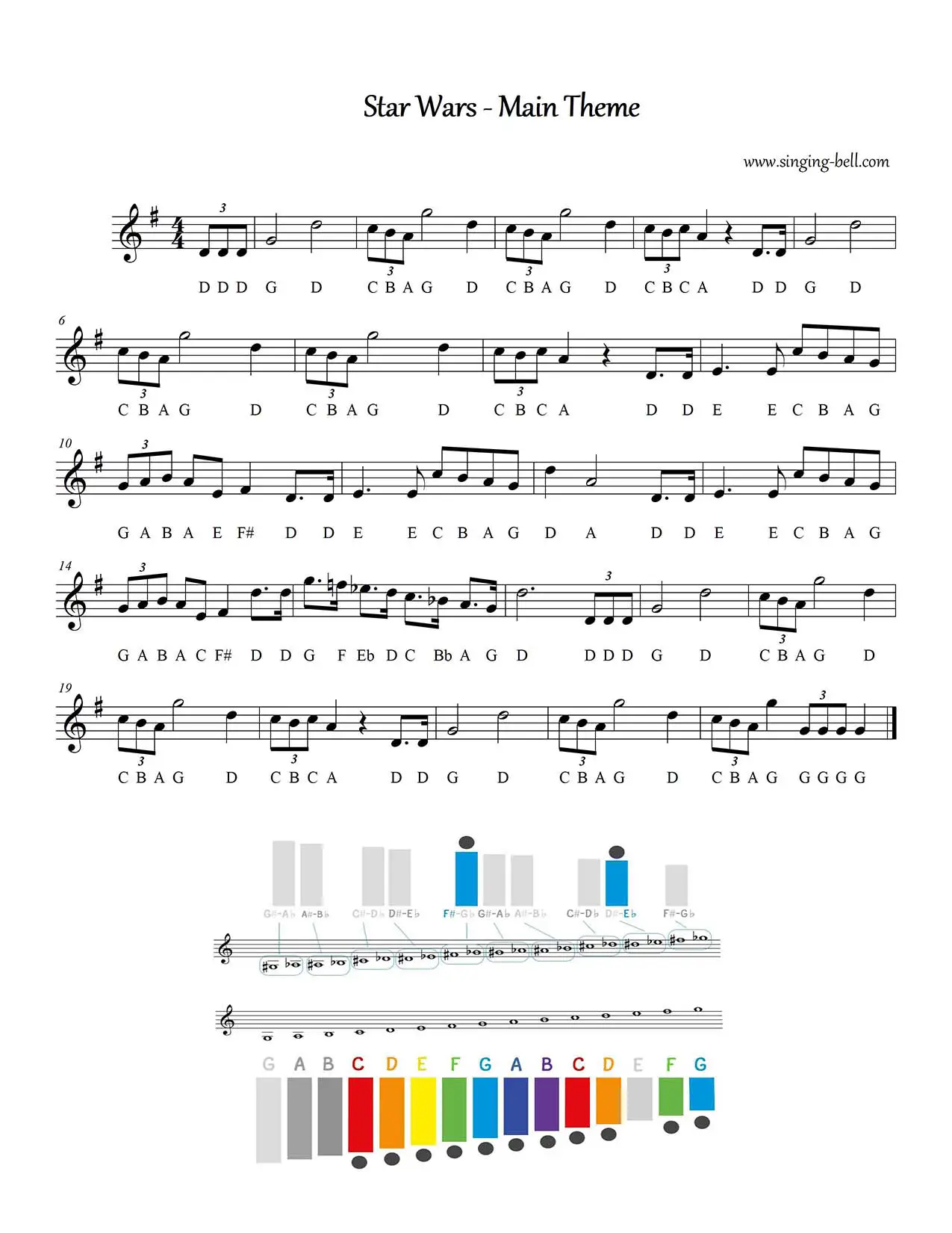 Star Wars Main Theme free xylophone glockenspiel sheet music notes chart pdf