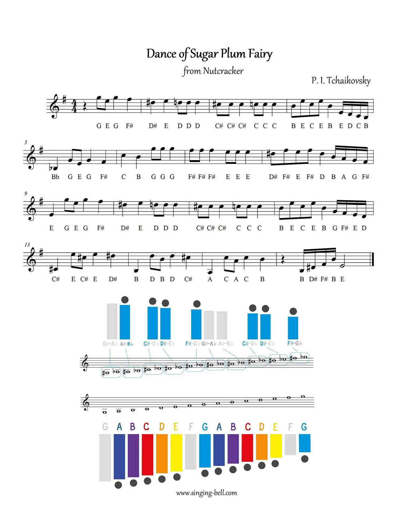 Sugar-Plum-Fairy_free xylophone glockenspiel sheet music notes chart pdf