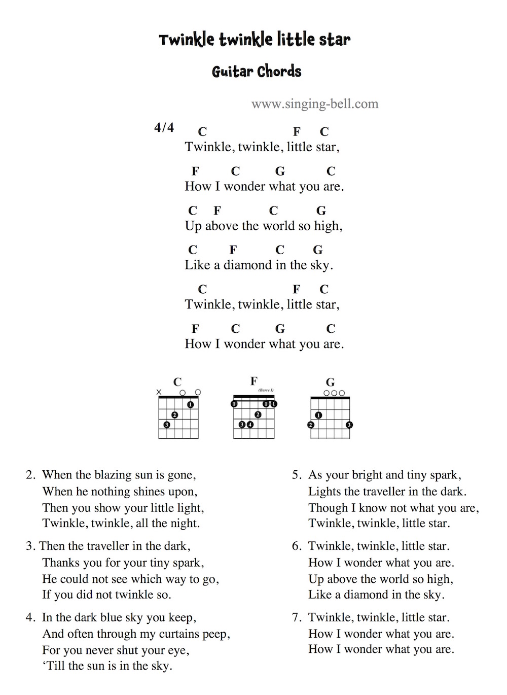 Twinkle Twinkle Little Star - Guitar Chords and Tabs.