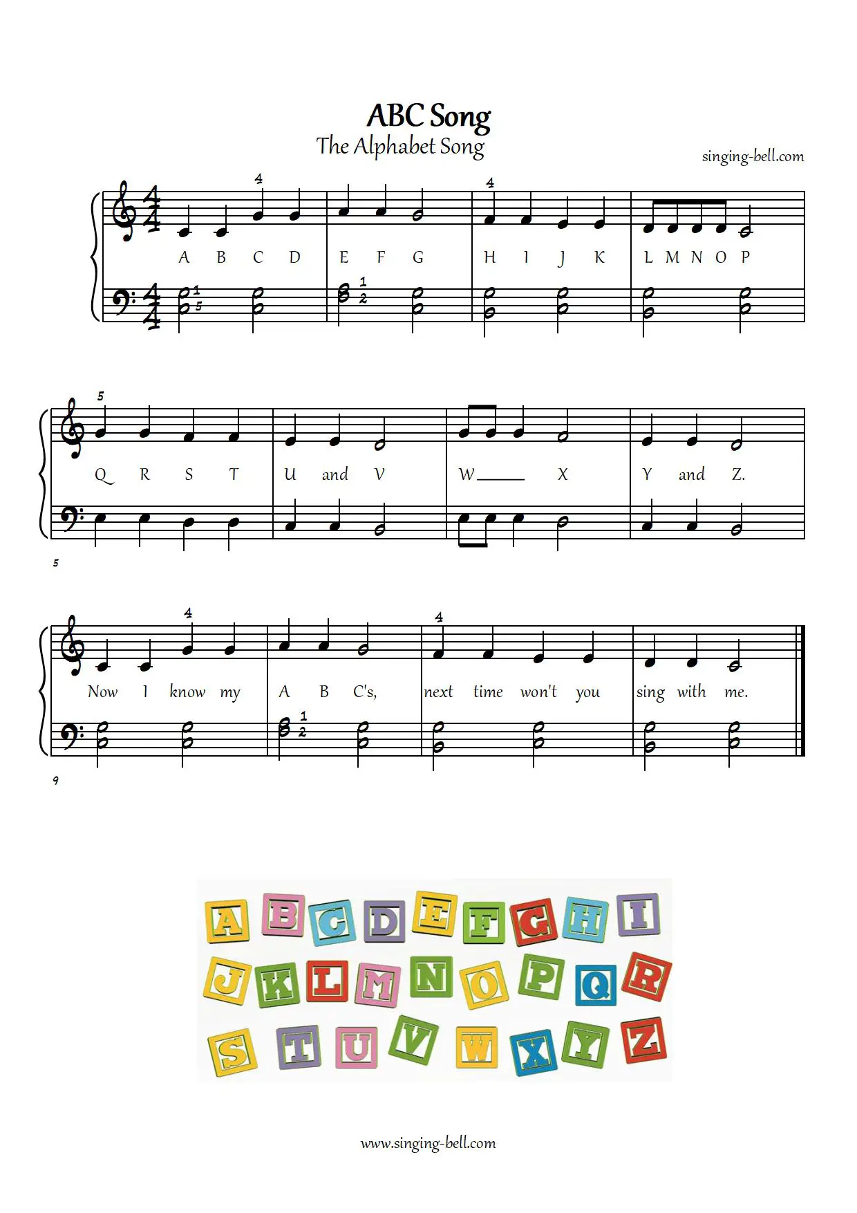 Alphabet song ABC song easy piano sheet music notes chords beginners pdf
