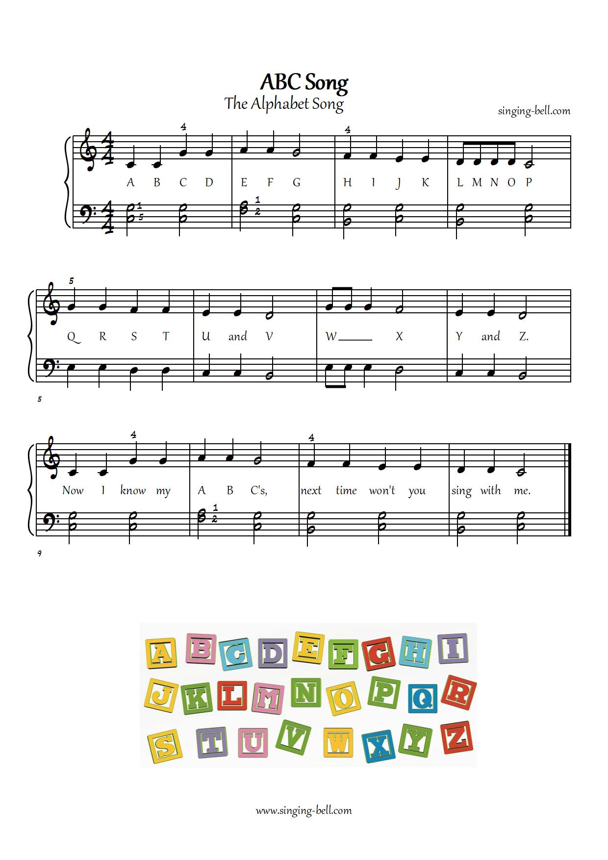 Alphabet song ABC song easy piano sheet music notes chords beginners pdf