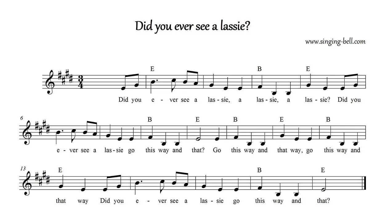 Did you ever see a lassie easy piano sheet music notes chords
