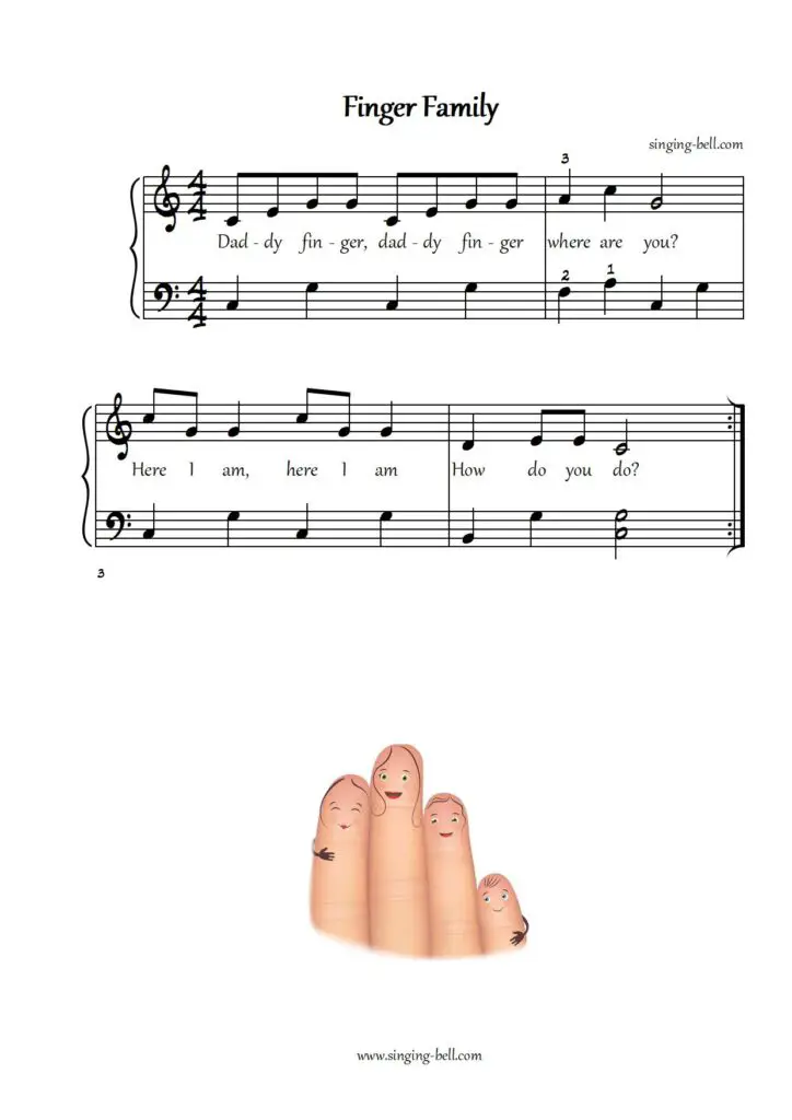 Finger Family piano sheet music notes chords beginners pdf