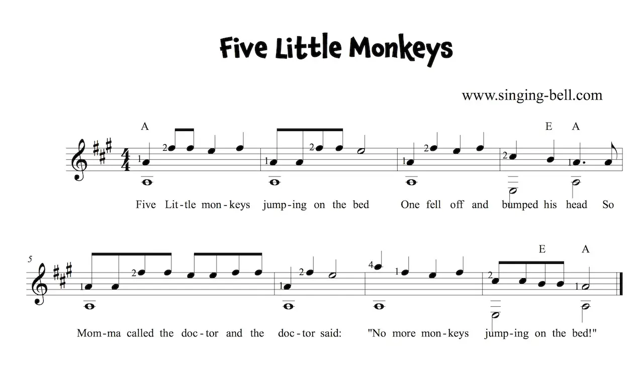Five Little Monkeys Guitar Sheet Music.