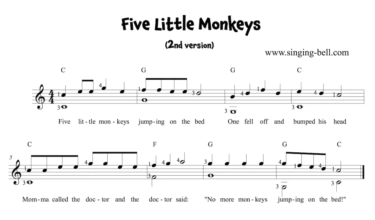 Five Little Monkeys 2nd version Guitar Sheet Music.