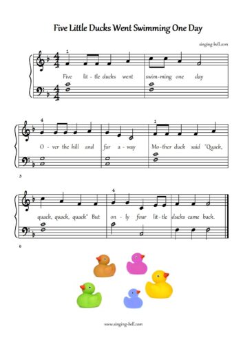 Five little ducks easy piano sheet music notes chords beginners pdf