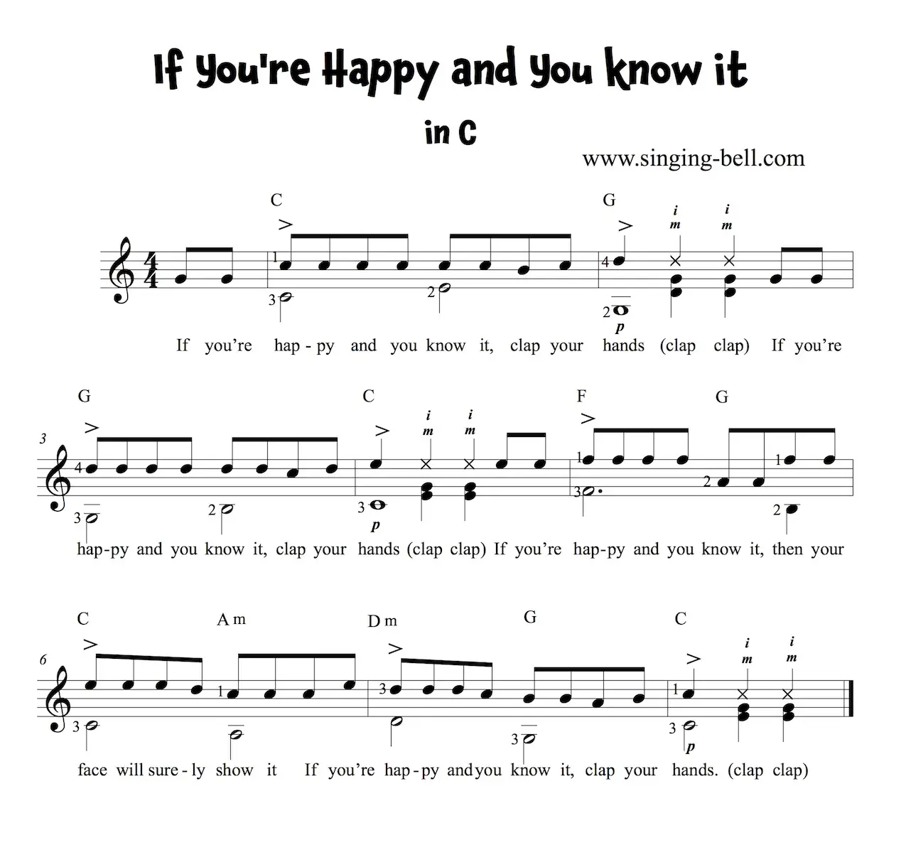If You're Happy and You know it Easy Guitar Sheet Music in C.