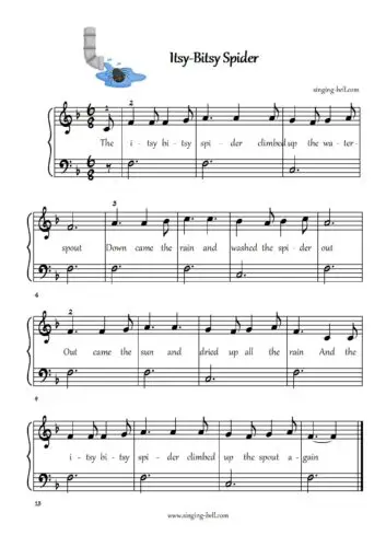 Itsy-Bitsy-Spider easy piano sheet music notes chords beginners pdf