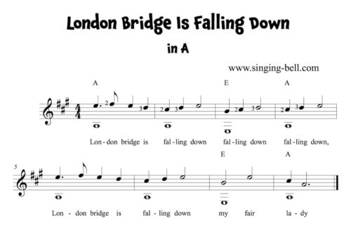 London bridge is falling down Easy Guitar Sheet Music in A.