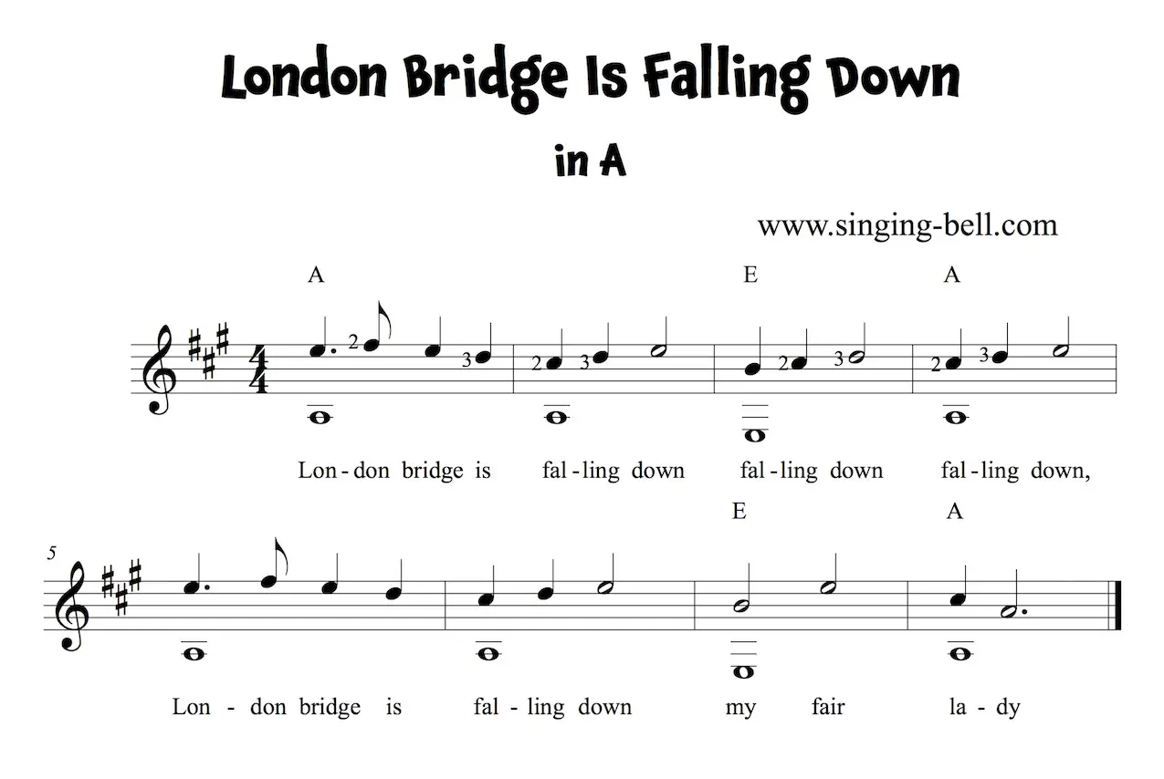London bridge is falling down Easy Guitar Sheet Music in A.