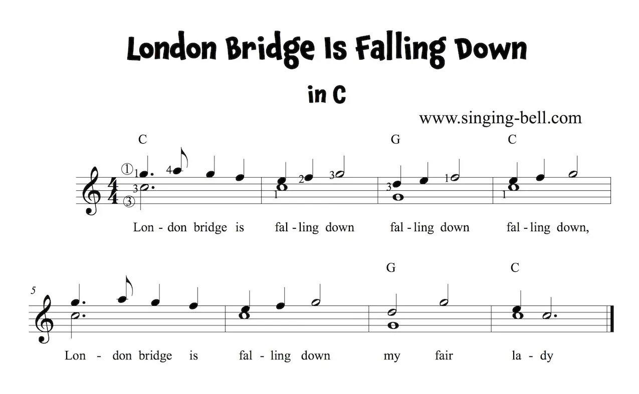 London bridge is falling down Easy Guitar Sheet Music in C.