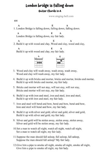 London bridge is falling down Guitar Chords and Tabs in A.