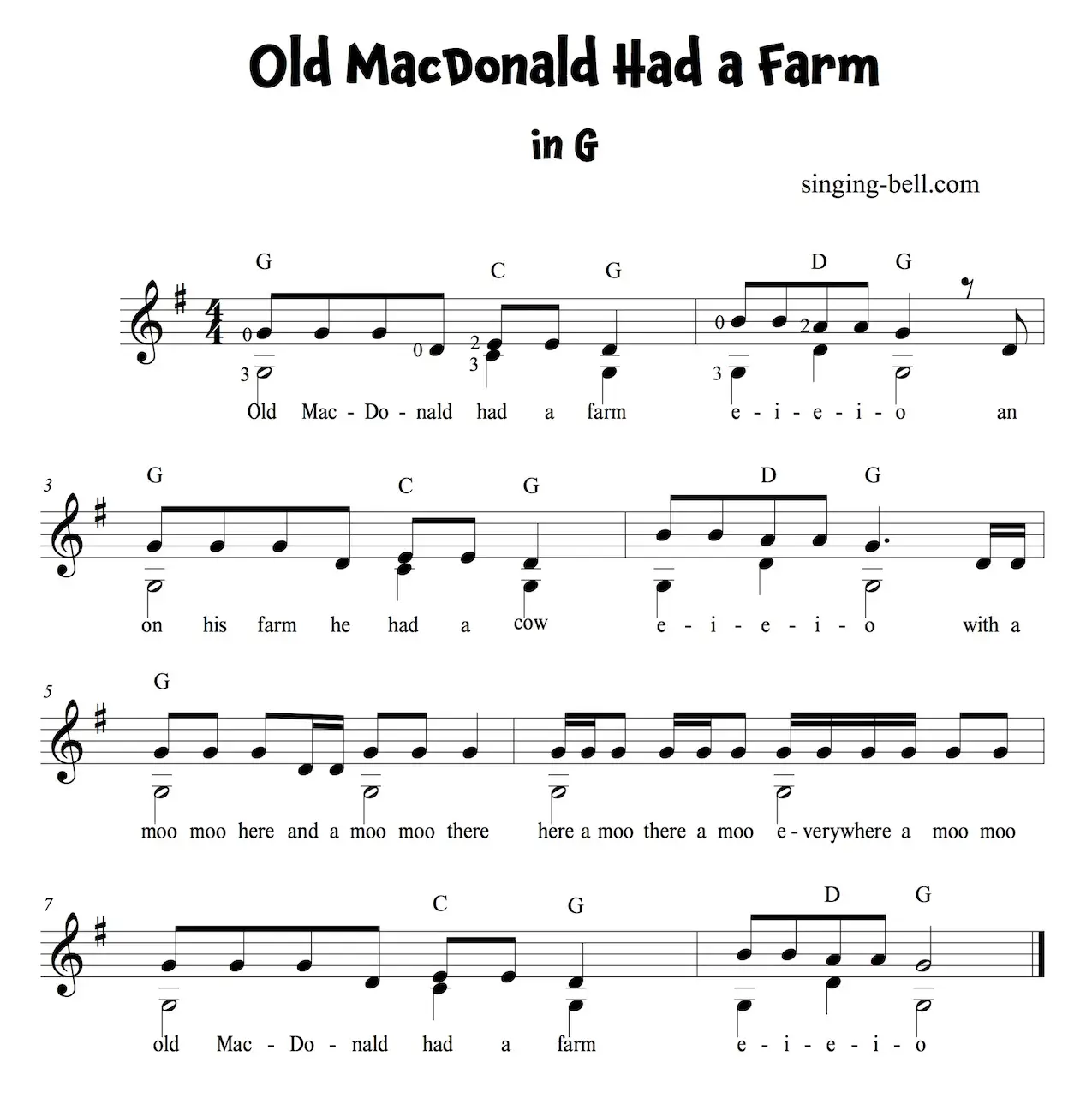 Old MacDonald Had A Farm Easy Guitar Sheet Music in G.