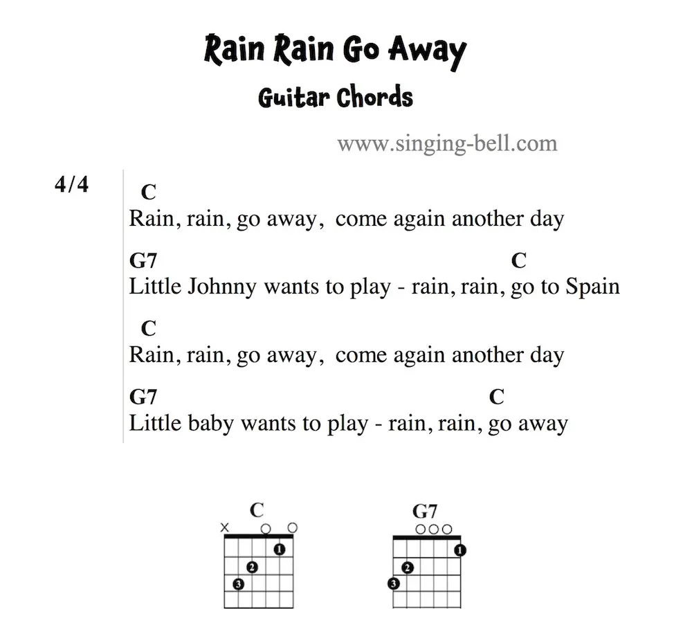 Rain Rain Go Away Guitar Chords and Tabs in C.