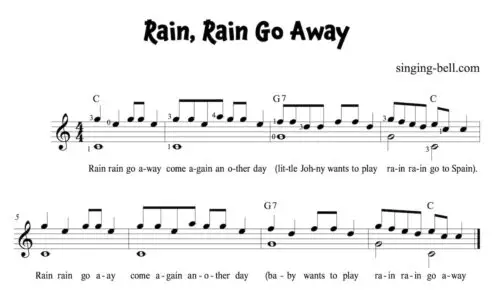 Rain Rain Go Away Easy Guitar Sheet Music in C.