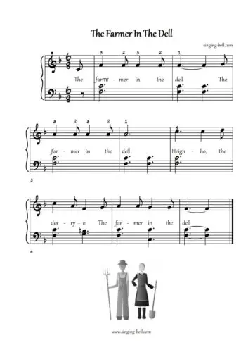 The farmer in the dell easy piano sheet music notes chords beginners pdf
