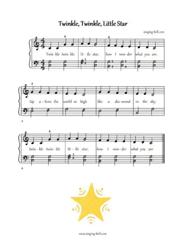 Twinkle Twinkle easy piano sheet music notes chords beginners pdf