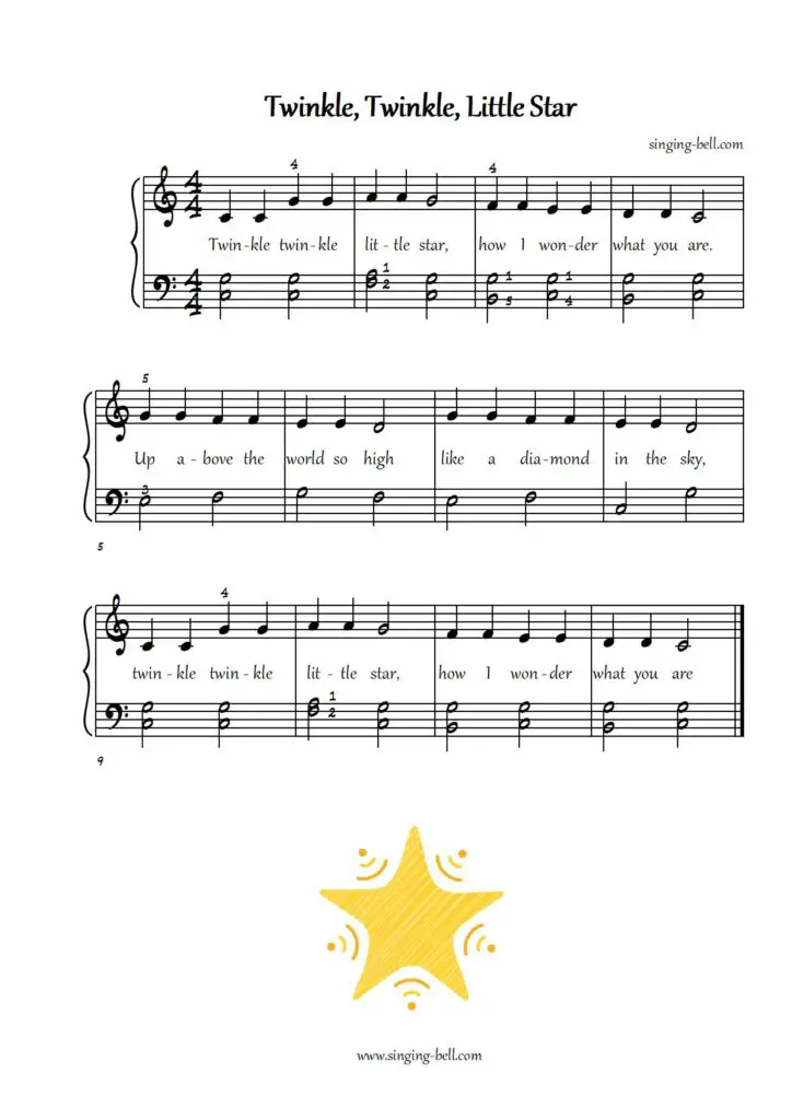 Twinkle Twinkle Little Star Piano Sheet Music notes chords beginners PDF