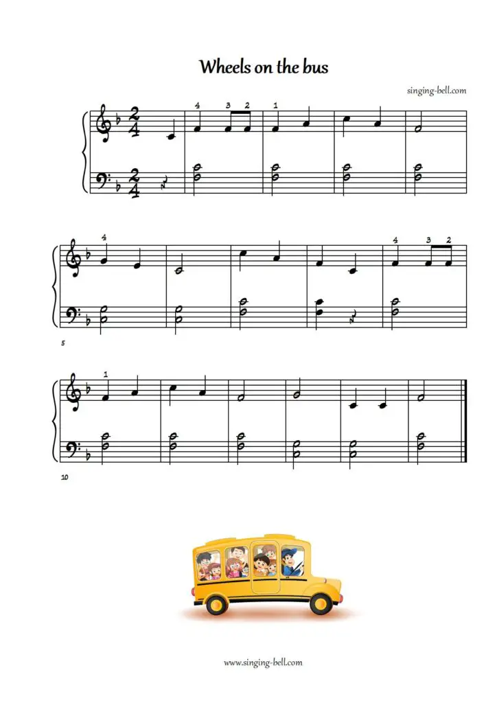 Wheels on the Bus easy piano sheet music notes chords beginners pdf
