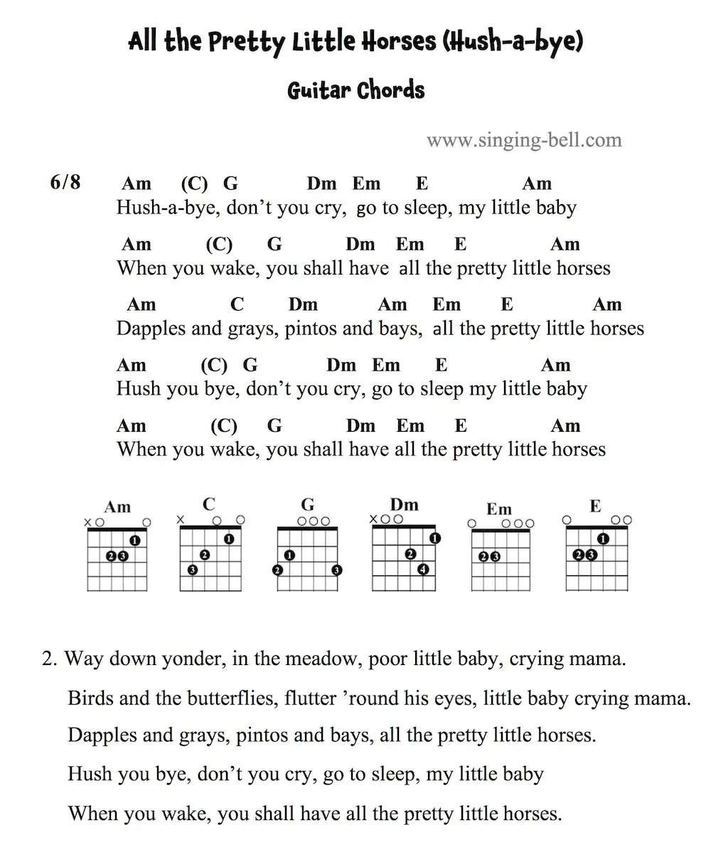All the Pretty Little Horses Guitar Chords and Tabs in Am.