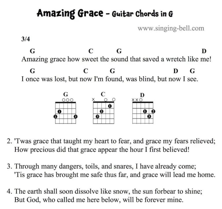 Amazing Grace Guitar Chords Tabs Notes Printable PDF