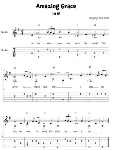 Amazing Grace Easy Guitar Sheet Music with Notes and Tablature in G.