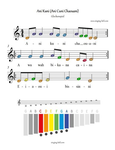 Ani Kuni (Ani Cuni Chaouani) free xylophone glockenspiel sheet music color notes chart pdf